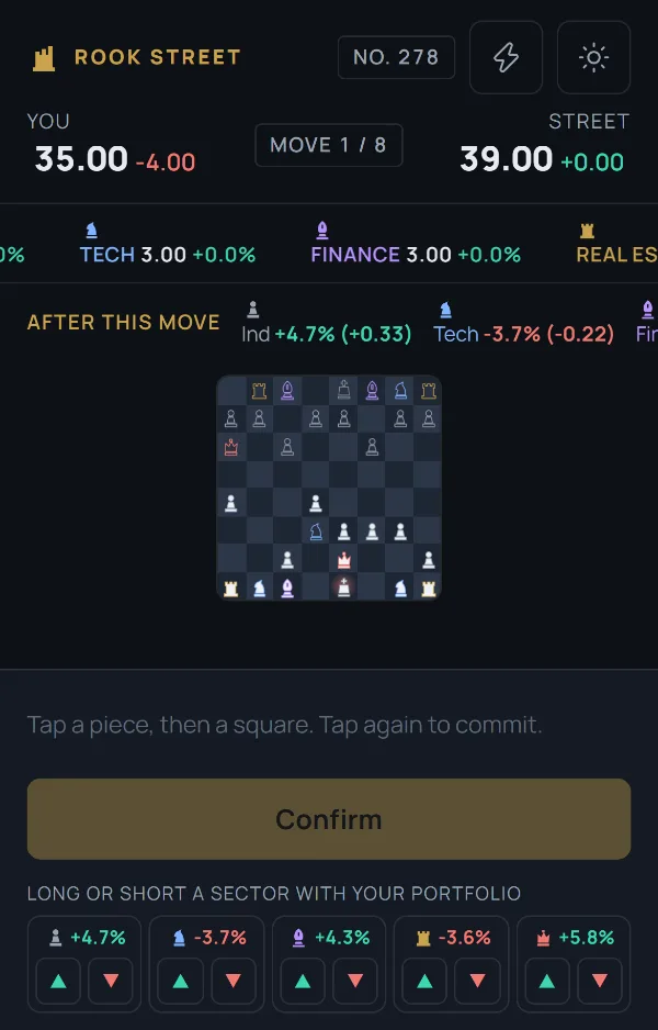 Rook Street daily game on a phone: portfolio values for you and the Street, a sector price ticker, the forecast for the next move, the chess board and long or short sector buttons