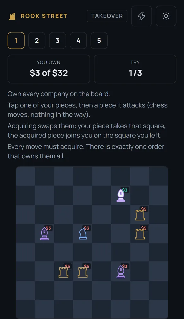 Rook Street Takeover puzzle: one white bishop and several black pieces with prices on a chess board